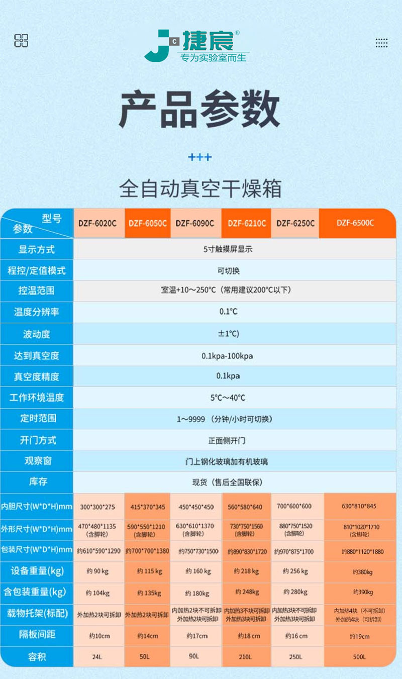 真空干燥箱 真空干燥箱