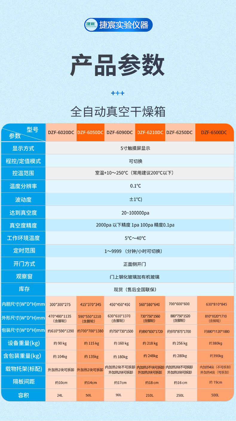 全自动高真空干燥箱参数