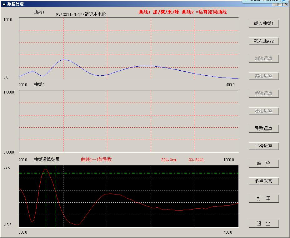 UV1700/1700PC双光束紫外可见分光光度计